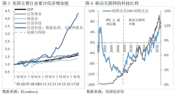 林采宜
