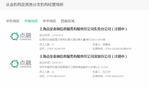 点融网注销所有分公司来源:点融官网、天眼查 图片12