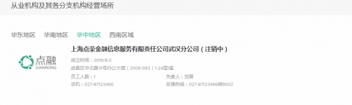 点融网注销所有分公司来源:点融官网、天眼查 图片13