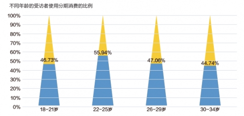752fa38efe054fbab636bf3f201a8ed7.png 1557038800145.png