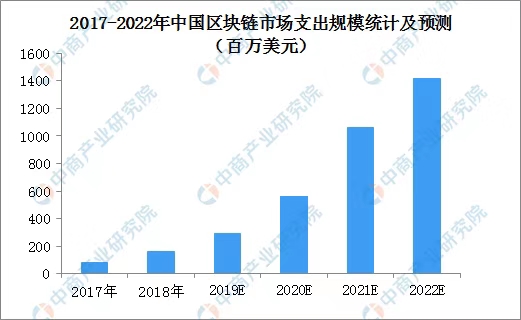 c95f51aa584bdd0413aeb531fdc0d3d0.png QQ图片20190812162127.png