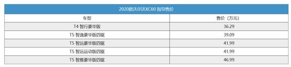 产量，电动汽车，销量，电池，盖世晨报，新能源销量，哪吒N01