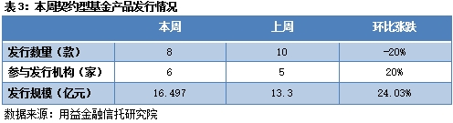 图片6.png 图片6.png