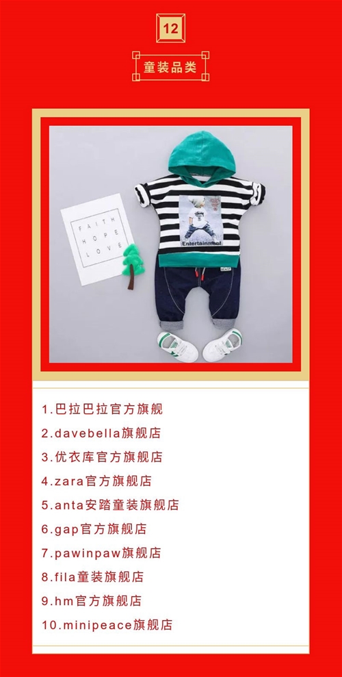 天猫2020・618完美收官，终极榜单出炉