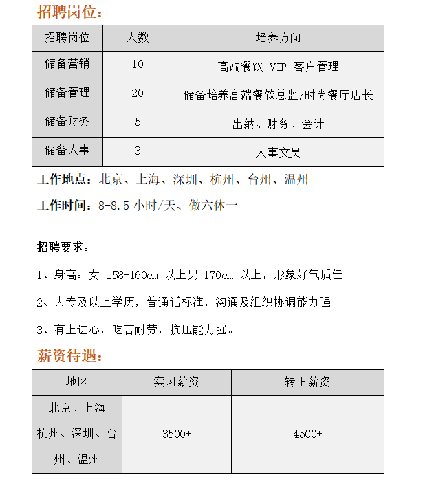 北京环保工程师招聘_北京环保企业招聘_北京 环保 招聘