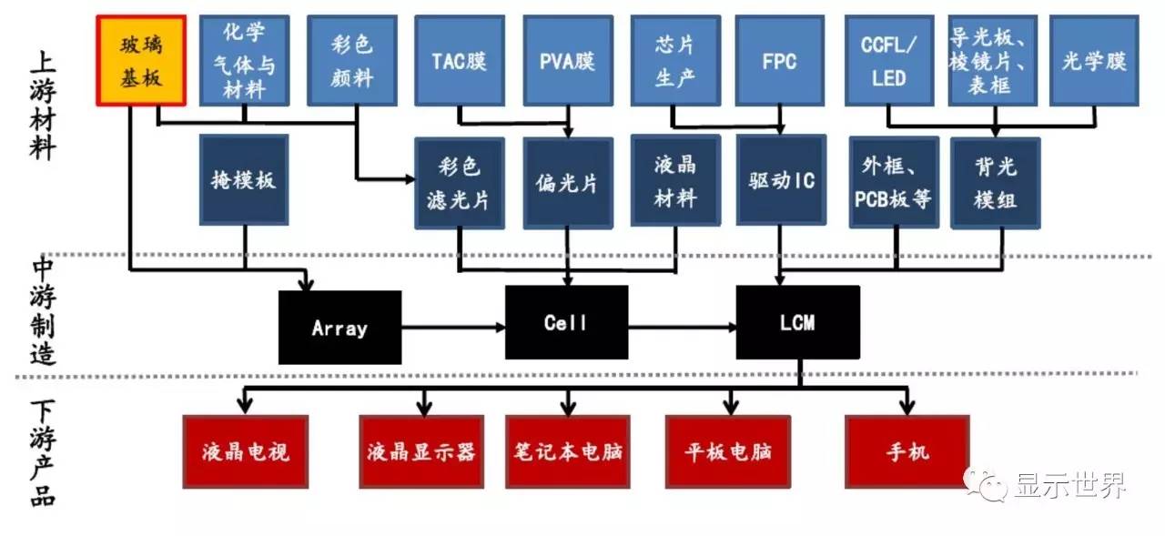 玻璃砖是什么_玻璃砖是什么材质_玻璃砖是玻璃吗