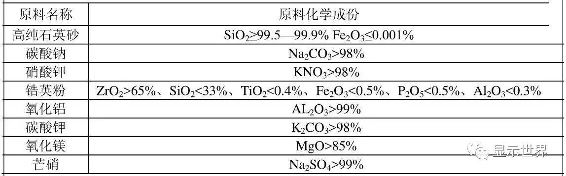 玻璃砖是什么材质_玻璃砖是什么_玻璃砖是玻璃吗