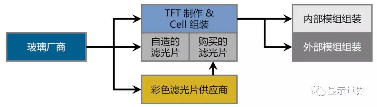 玻璃砖是什么_玻璃砖是玻璃吗_玻璃砖是什么材质