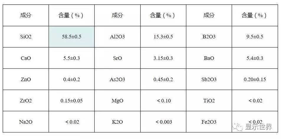 玻璃砖是玻璃吗_玻璃砖是什么_玻璃砖是什么材质