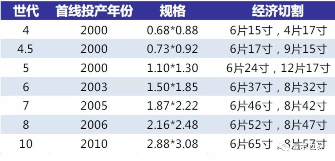 玻璃砖是什么_玻璃砖是什么材质_玻璃砖是玻璃吗