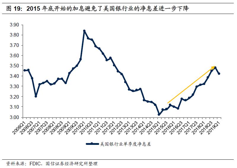 日元负利率_日本利率为负数_日元的利率