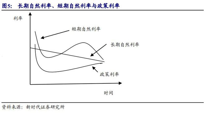 日本利率为负数_日元负利率_日元的利率