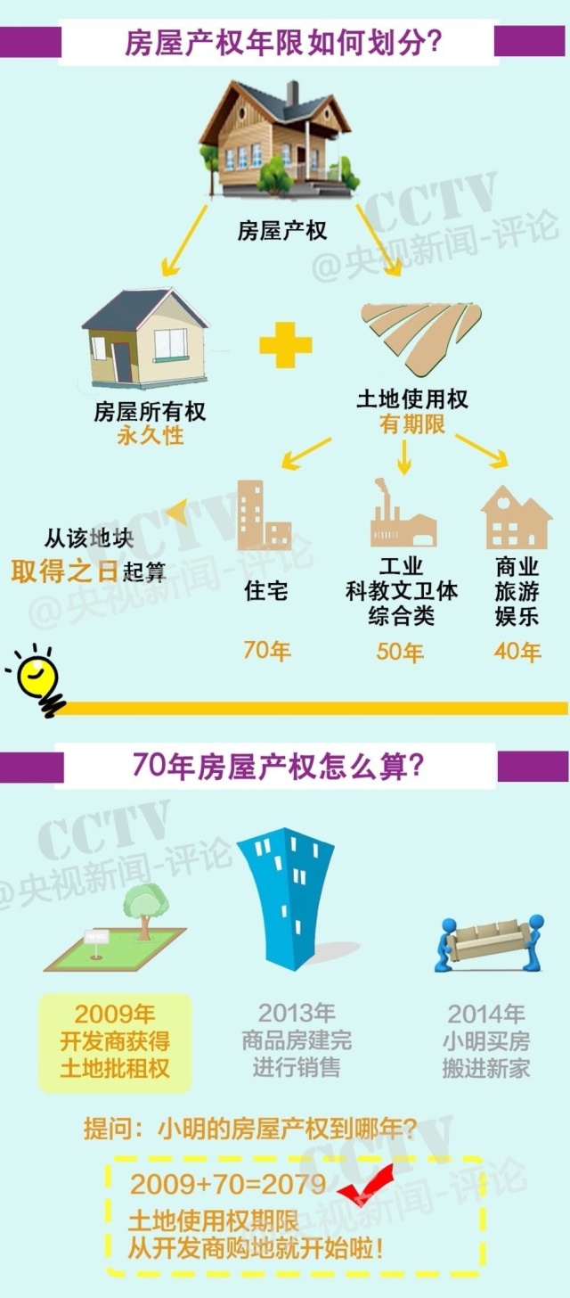 物权行为的概念_物权的行为_物权行为是
