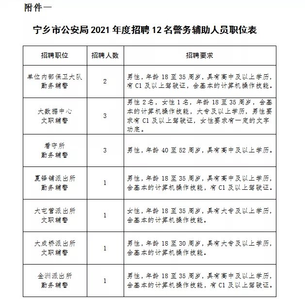 长沙广播电视集团招聘_长沙广播电视台招聘打杂_长沙电视台招聘
