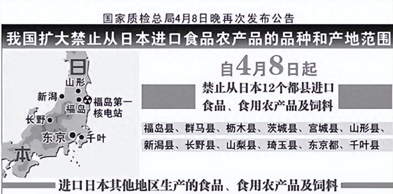 网络食品销售_食品销售网络平台_食品销售网络备案申请