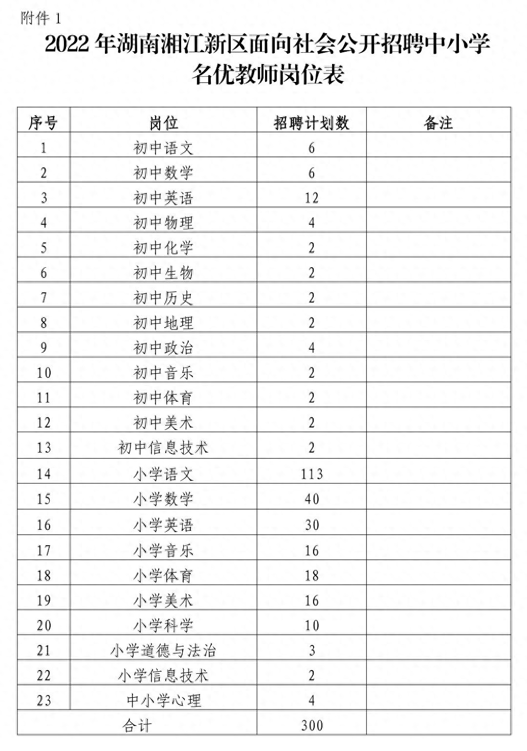 长沙广播电视集团招聘_长沙广播电视台招聘打杂_长沙电视台招聘