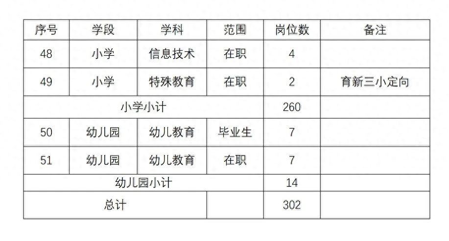 长沙电视台招聘_长沙广播电视集团招聘_长沙广播电视台招聘打杂