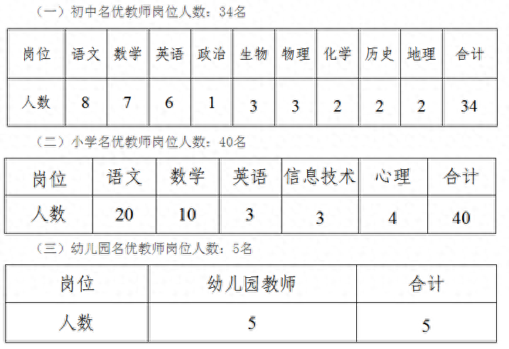 长沙广播电视台招聘打杂_长沙广播电视集团招聘_长沙电视台招聘