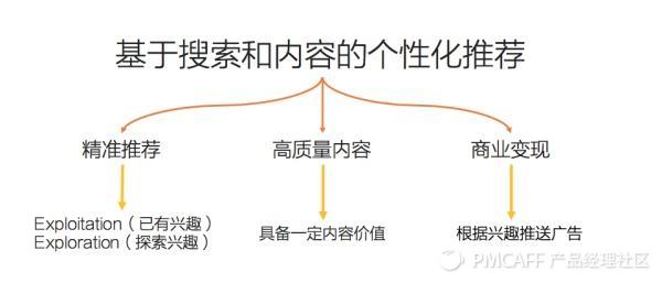 微商创业网官网_创业微商做什么项目好_创业微商是什么