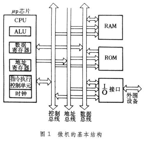 电脑什么影响cpu_cpu好坏影响玩游戏吗_cpu好坏对电脑的影响