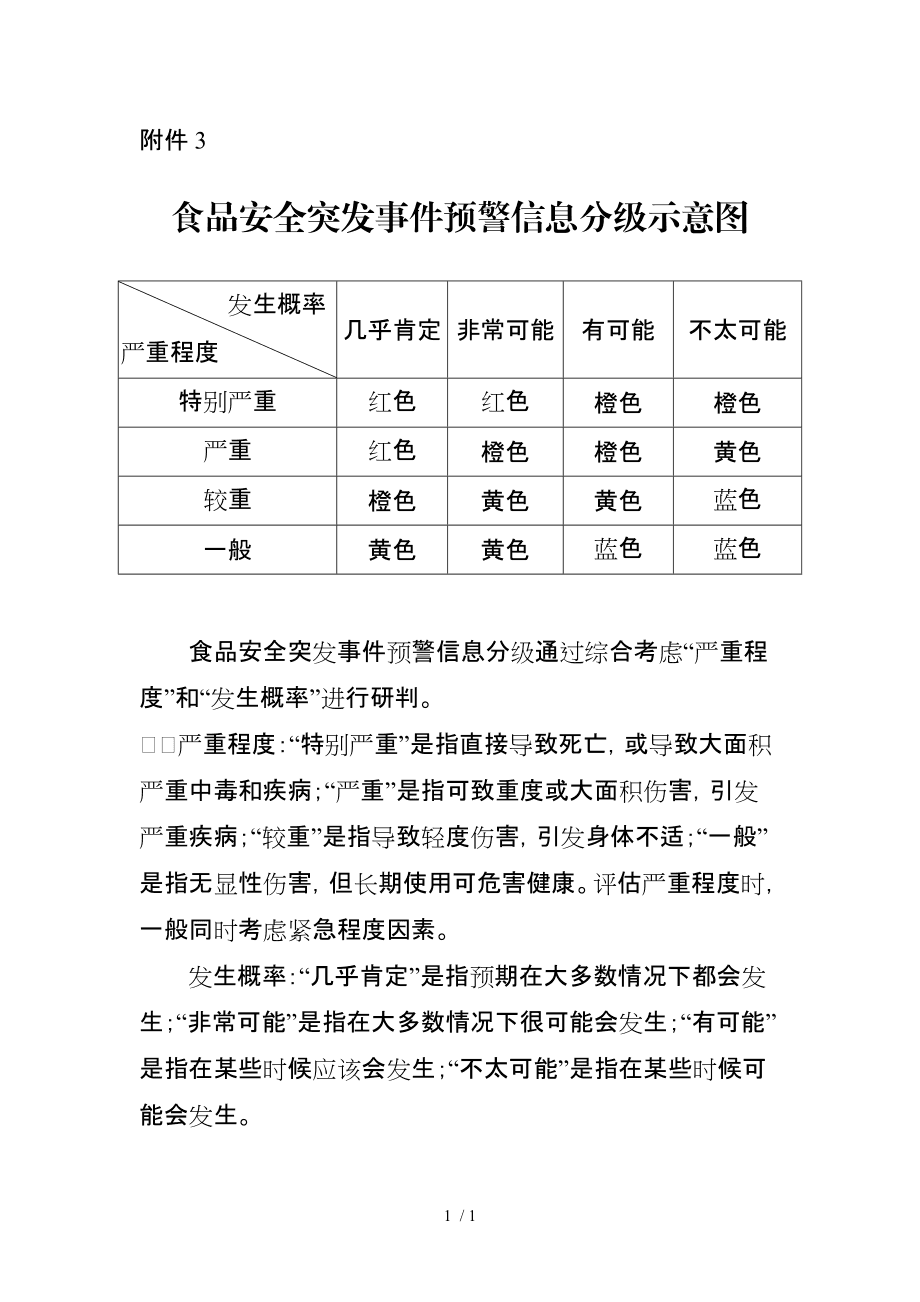 食品检验检疫局工作_临沂检验检疫局 食品科_临沂检疫局电话