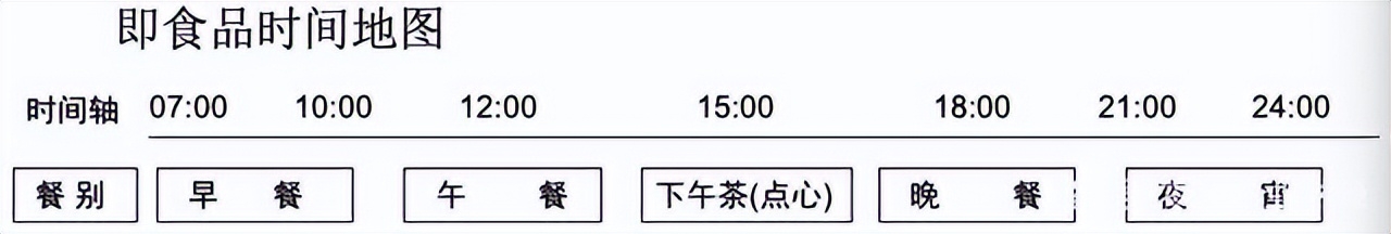 全家便利店卖什么的_全家便利店卖给谁了_全家便利店面