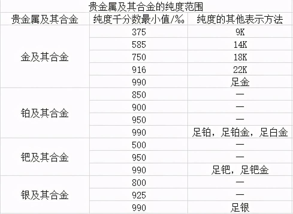 福建省珠宝鉴定机构_珠宝鉴定协会_福建宝协珠宝鉴定专业委员会