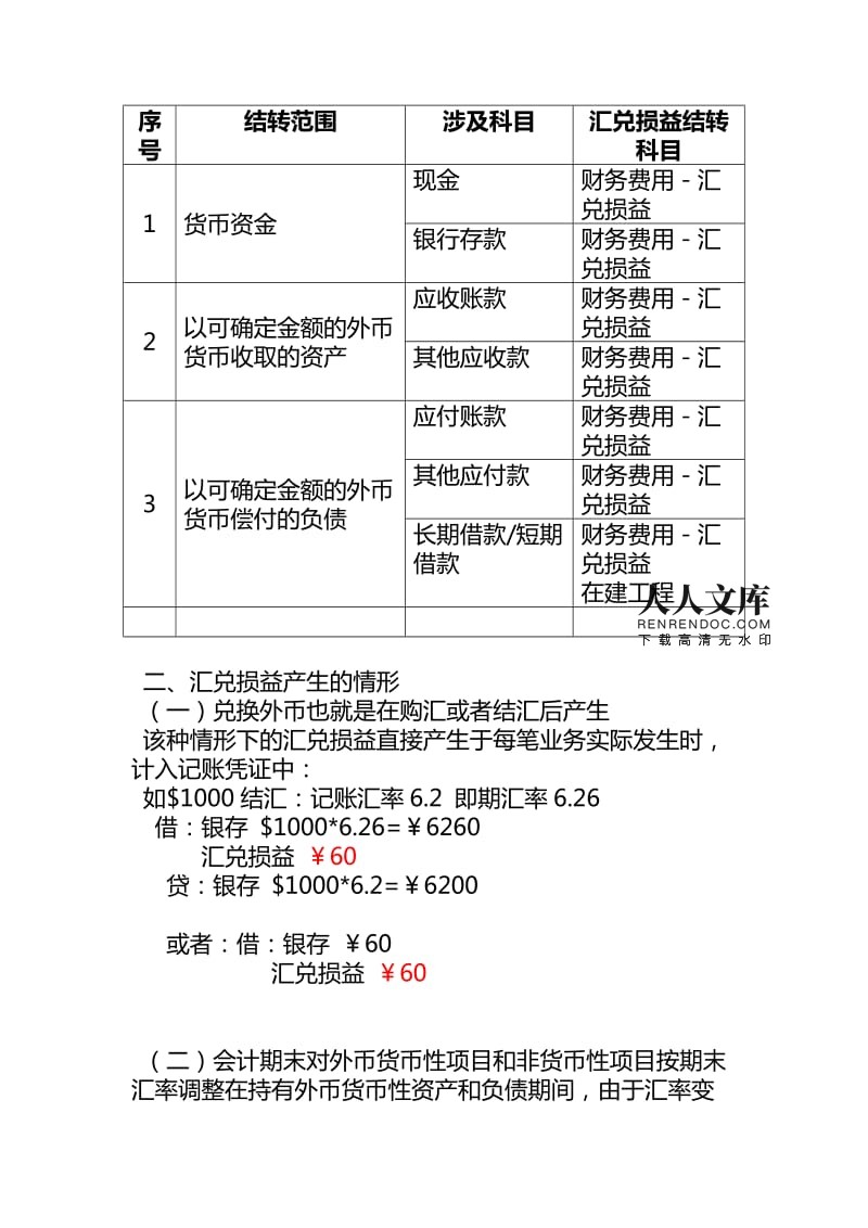 损益会计汇兑分录怎么写_汇兑损益 会计分录_损益会计汇兑分录是什么