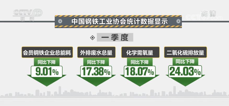 天津节能车摇号车型_天津节能车牌摇号概率_天津节能号摇号