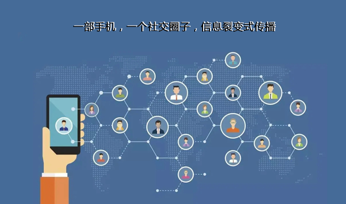 引流让人加微信违法吗_引流商加人微信怎么加_微商怎样引流加人