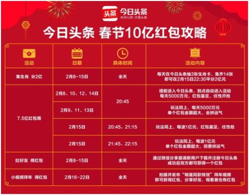 引流让人加微信违法吗_微商怎样引流加人_引流商加人微信怎么加