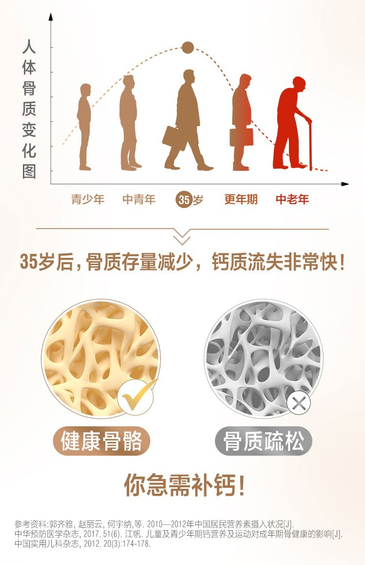 老年人补钙吃液体钙_中老年吃液体钙_老年人吃液体钙好吗