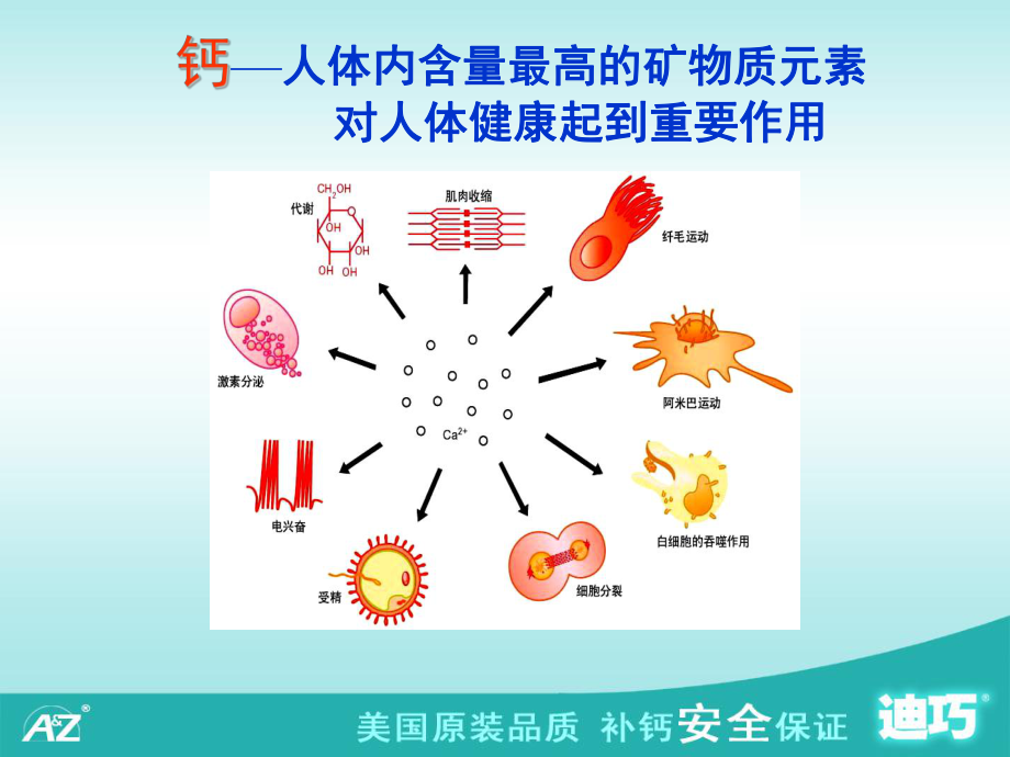 老年人补钙吃液体钙_中老年吃液体钙_老年人吃液体钙好吗
