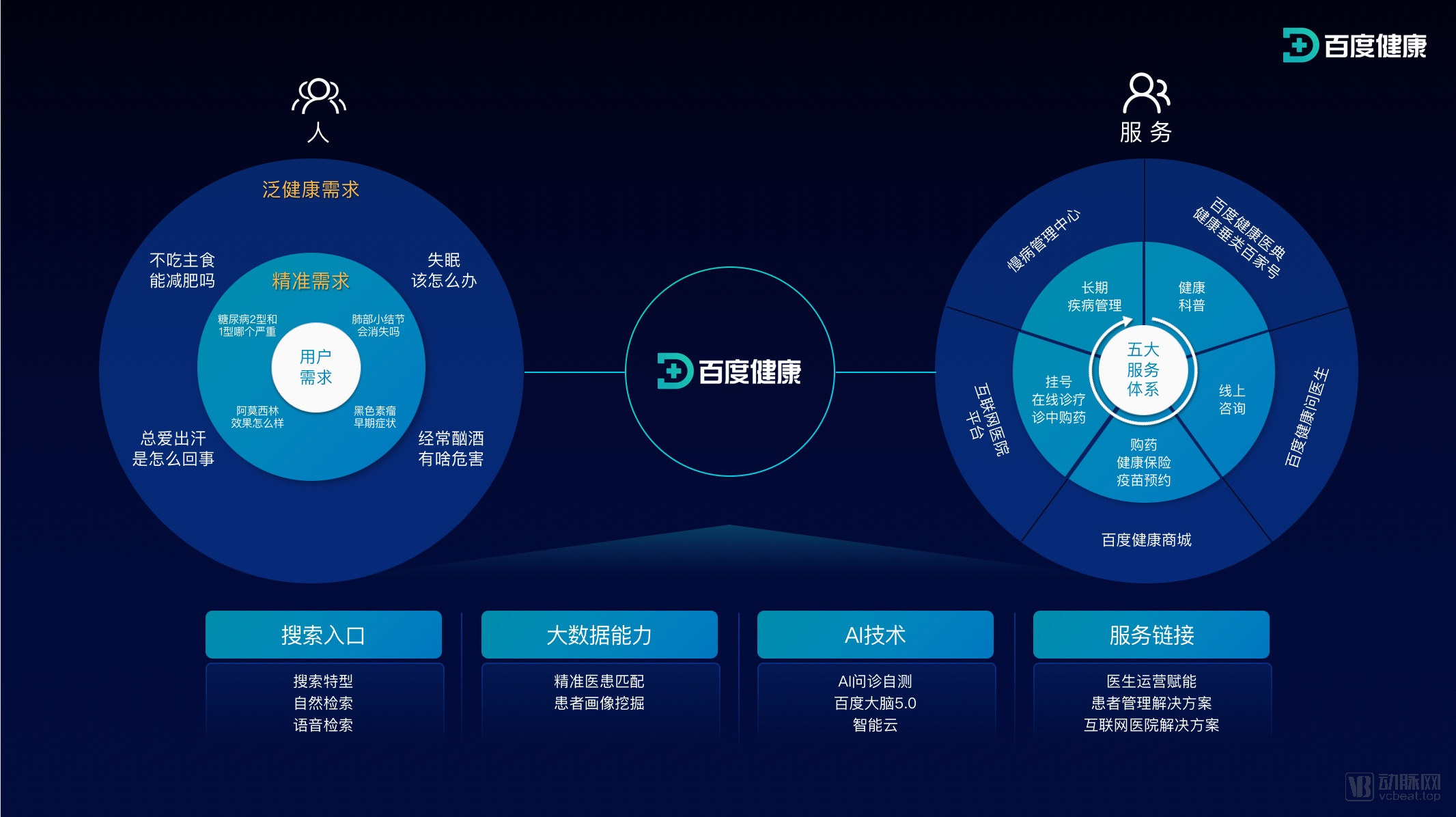 健康挂号网_健康挂号网_健康挂号网