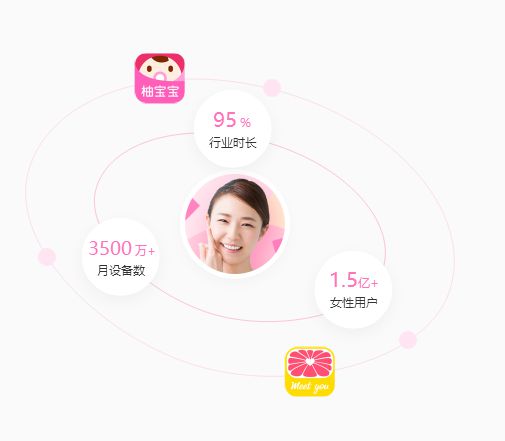 微商如何做引流_引流微商犯法吗_微商引流软件有效果吗