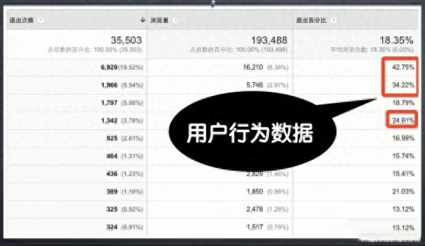 微商引流方法_微商实用引流方法一_微商引流啥意思