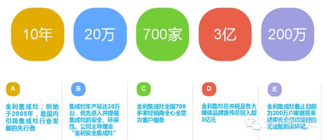天然气灶有火花没气_天然气灶有火花没气_天然气灶有火花没气