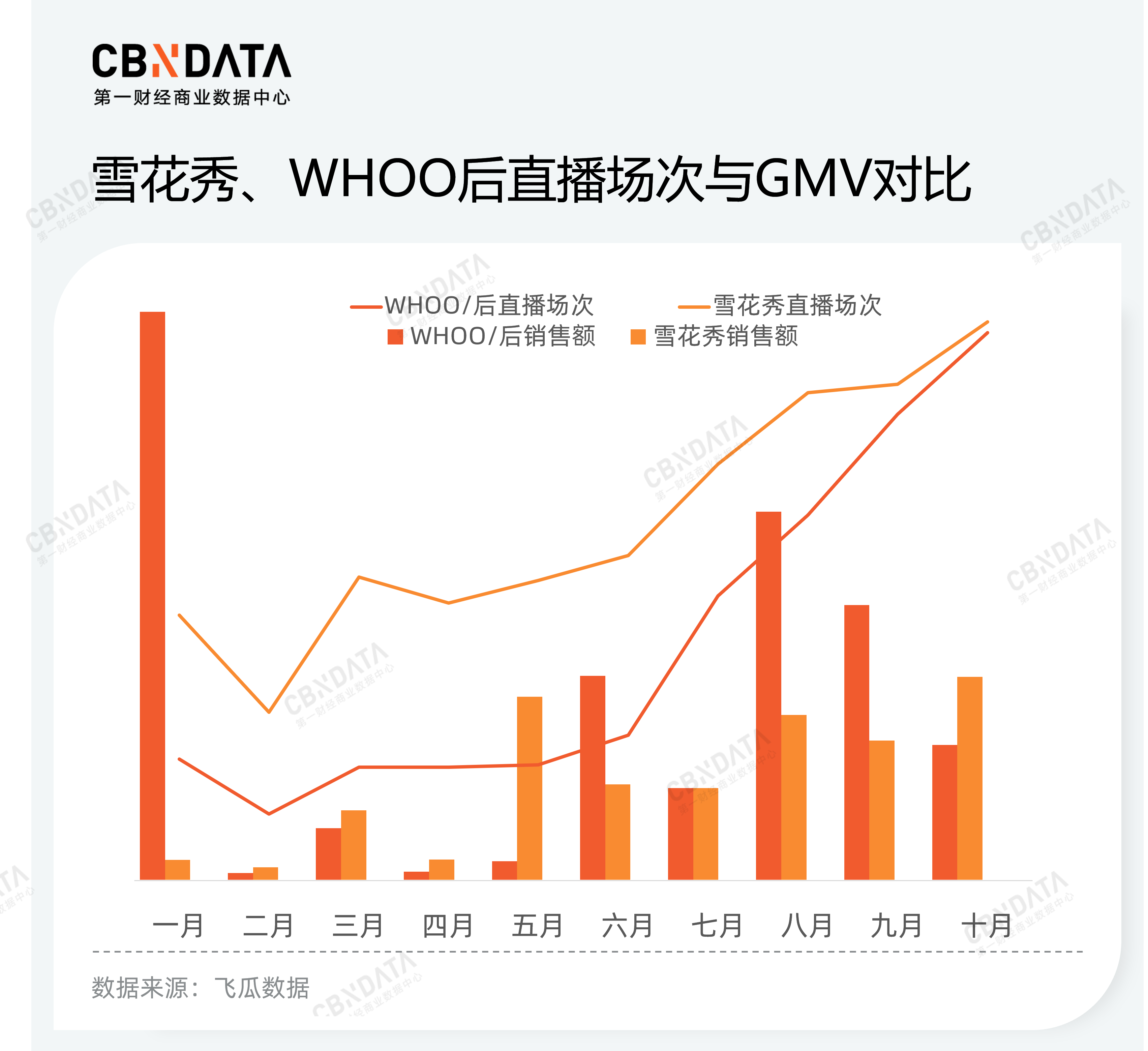 雪花秀微商代理_雪花秀微商代理_雪花秀微商代理