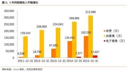 都市丽人微商代理_都市丽人微商代理_都市丽人微商代理