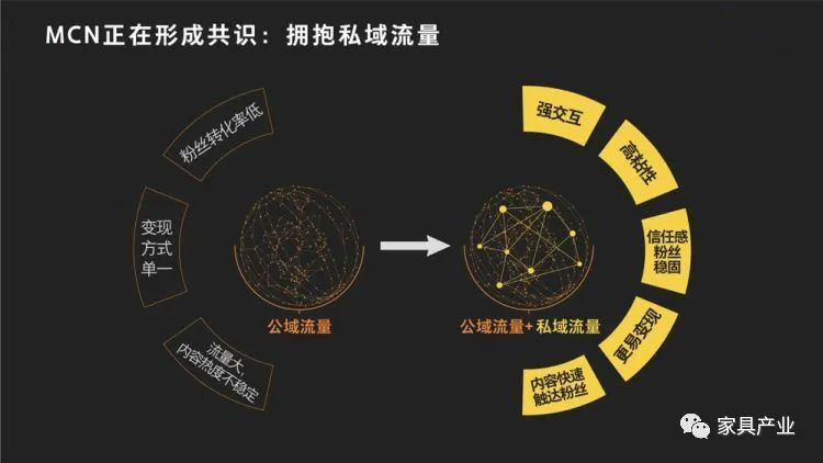 引流是怎么赚钱的_引流实战_微商引流方法和技巧