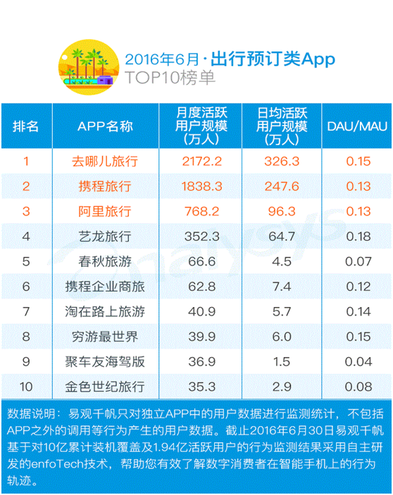 app推广心得_app推广心得_app推广心得