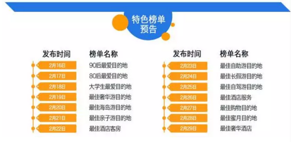 app推广心得_app推广心得_app推广心得