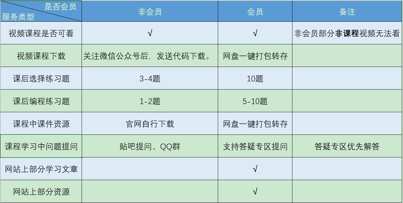 微商引流加_微商引流加_微商引流加