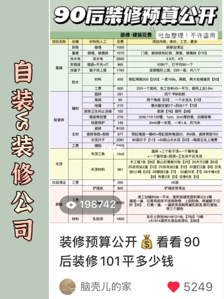 怎么装修环保省钱省力_怎么装修环保省钱省力_怎么装修环保省钱省力