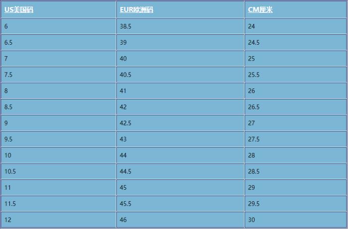 尺码对照童鞋_儿童鞋子尺码换算_儿童鞋尺码怎么换算