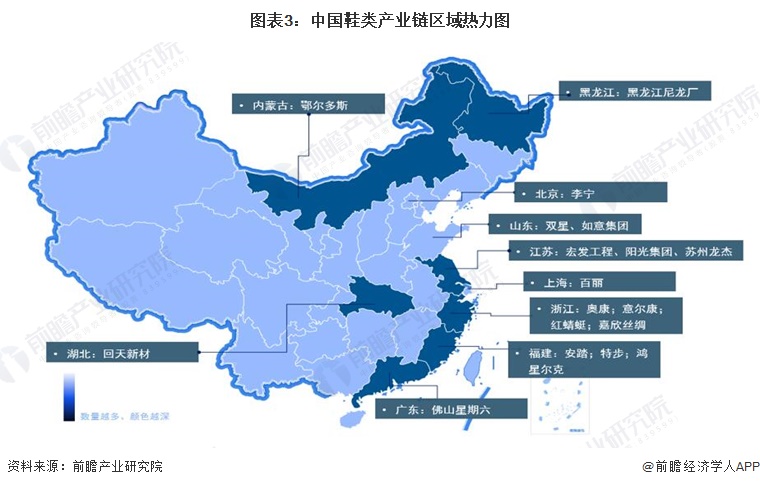 图表3：中国鞋类产业链区域热力图
