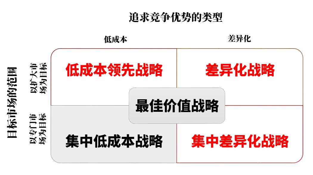 鞋类品牌提升计划_鞋类品牌提升计划_鞋类品牌提升计划