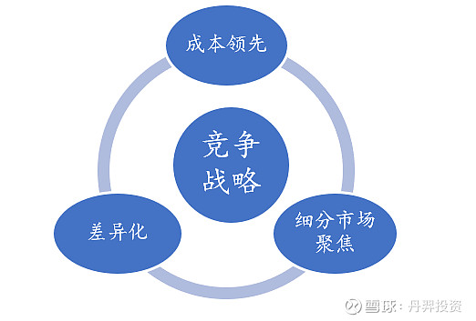 鞋类品牌提升计划_鞋类品牌提升计划_鞋类品牌提升计划