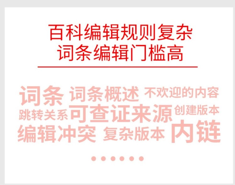 百科文档_百度百科的文案可以拿来用吗_百度百科建设文案