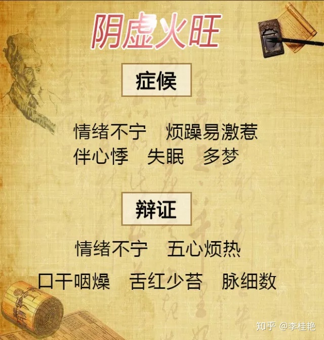 中药调理抑郁症_调理症中药抑郁症能治吗_调理症中药抑郁药有哪些